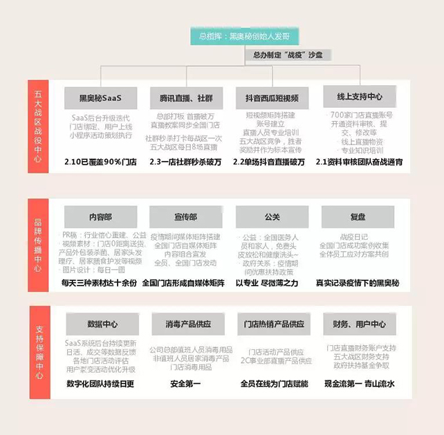 微信图片_20200219174906