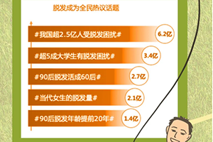 黑奥秘品牌资讯