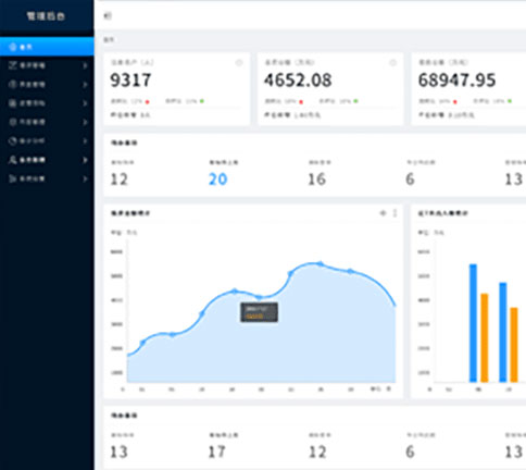 黑奥秘管理系统支持